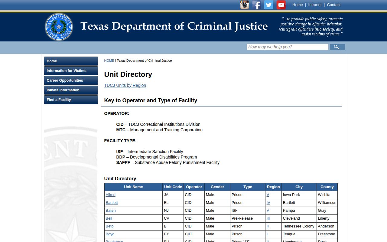 Texas corrections unit directory for Duval County release searches